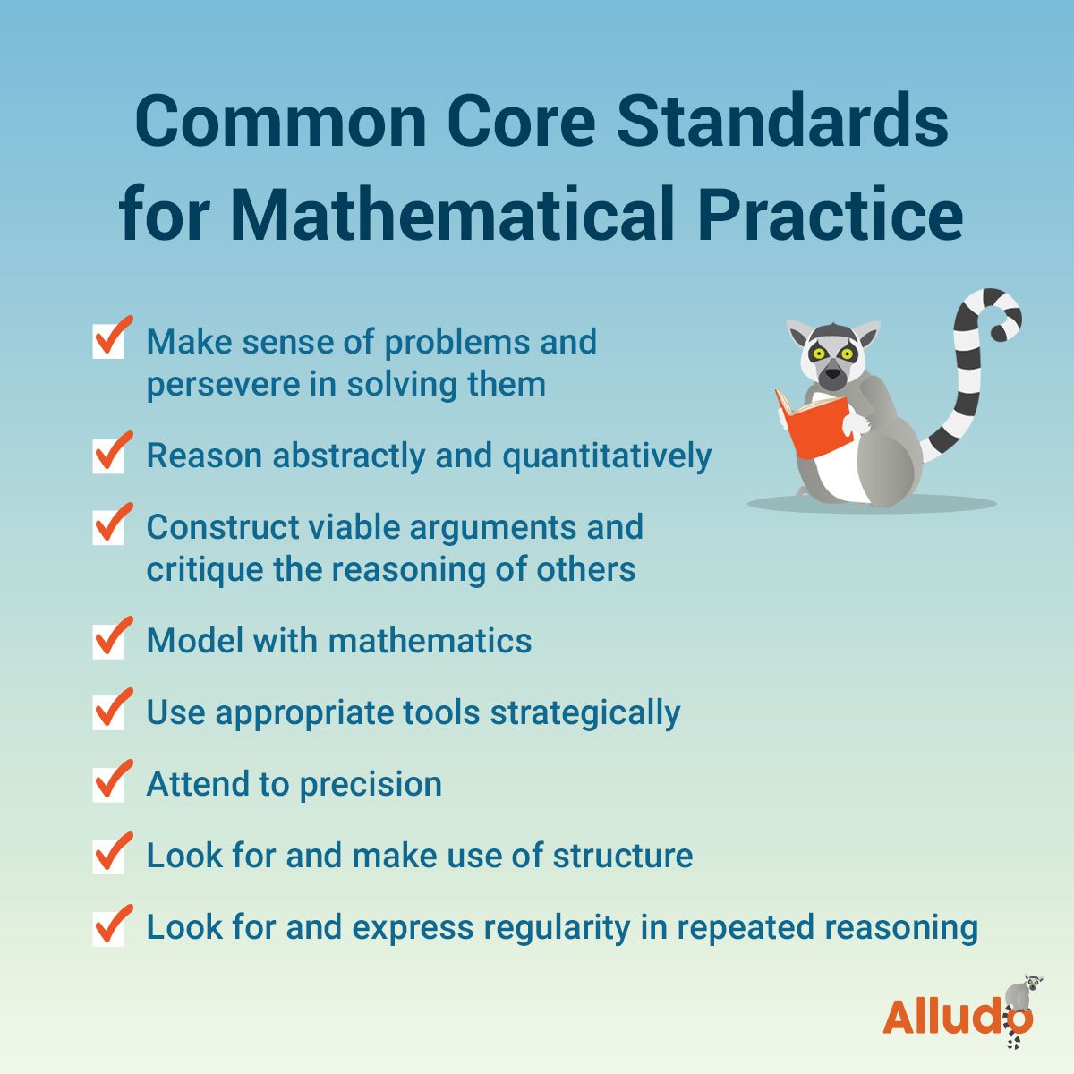 How HMH Math Expressions Can Help Teachers Prioritize Common Core Math